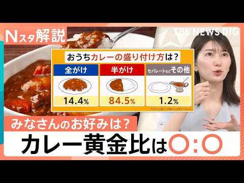 “ライスマネジメント”しやすい黄金比は1:2！　ジメジメ季節をスパイスで乗り切れ！“カレー商戦”本格化【Nスタ解説】｜… サムネイル