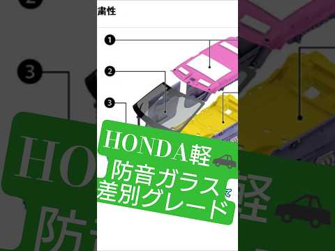 標準装備はコストカット でも光物と足物を足せば満足できる サムネイル