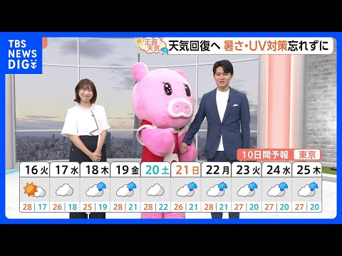 【6月16日 関東の天気】天気回復へ 暑さ・UV対策忘れずに｜TBS NEWS DIG