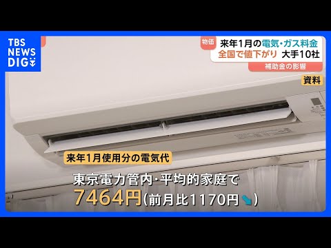 来年1月の電気代 全国で1000円超の値下がり 3か月間で7000円程度の政府補助金が影響｜TBS NEWS DIG サムネイル