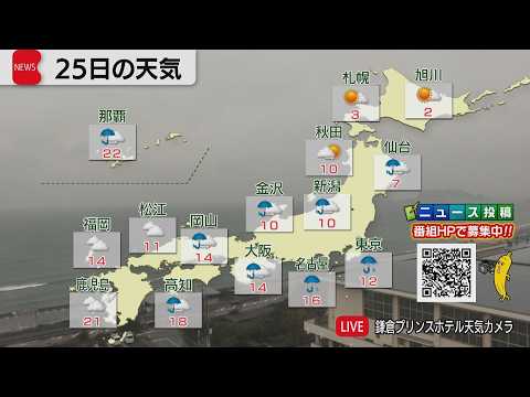 2月25日の天気 サムネイル