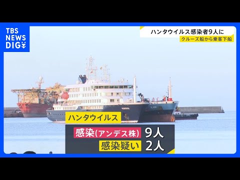 ハンタウイルス「アンデス株」感染9人に　2人に感染疑い　クルーズ船から乗客下船｜TBS NEWS DIG サムネイル