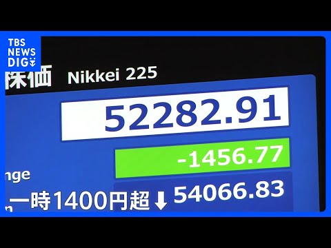 日経平均1276円↓ トランプ演説で“失望感”広がり一時1400円以上の値下がり　原油先物価格も一時106ドル台まで急…