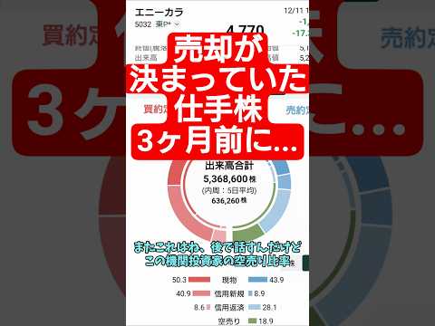 予想未達は建前？機関売りは最初から決まってた説　投資系VTuber サムネイル