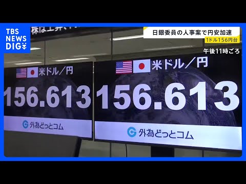 円安進み1ドル156円台後半に 背景には日銀の審議委員人事　金融緩和に積極的な「リフレ派」の2人を政府が提示で利上げ観… サムネイル