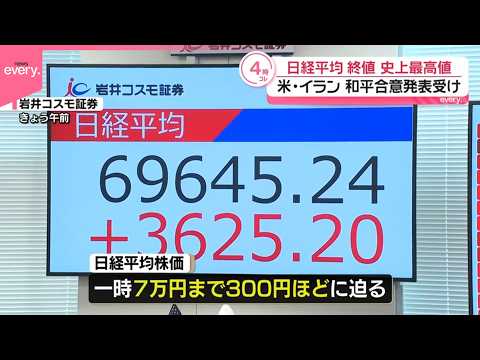 【日経平均】終値は最高値を更新  アメリカ･イラン和平合意の発表受け サムネイル