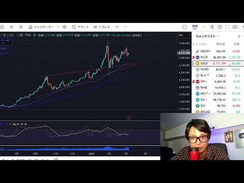 イラン情勢長期化も米国株 BTC大反発！日本株 ゴールドなどもチェックしながらライブ配信！質問はスパチャへ サムネイル
