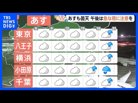 【4月30日 関東の天気】あすも曇天 午後は急な雨に注意を｜TBS NEWS DIG サムネイル