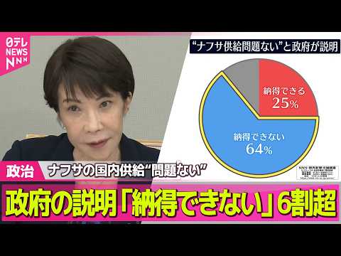 【政治】ナフサの国内供給“問題ない”政府の説明に「納得できない」6割超【NNN・読売新聞　世論調査】──政治ニュースま…