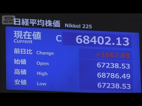 日経平均株価6万8402円　終値の最高値更新　半導体関連株が上昇をけん引(2026年6月3日) サムネイル