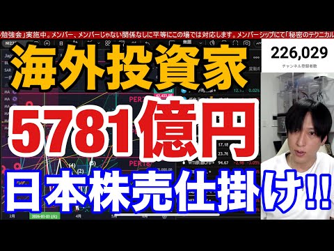 5/12【海外勢が5781億円日本株売仕掛け‼】日経平均→TOPIXバリュー株にシフトか→NT倍率続落。AI半導体株は… サムネイル