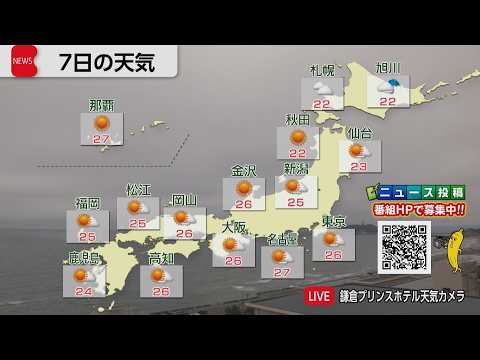 5月7日の天気 サムネイル