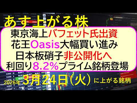 東京海上にバフェット氏出資。花王、Oasis大幅買い進み。日本板硝子、非公開化か。利回り8.2%。～あす上がる株　20…
