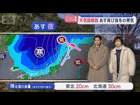 【全国の天気】記録的少雨 今後まとまった雨は？… あす冬型戻る 山陰～北日本で雪【スーパーJチャンネル】(2026年2… サムネイル