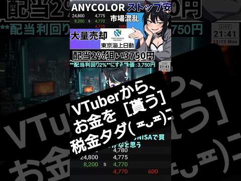 ホロライブ株（カバー）1465円…反発ライン1500円が怪しい　投資系VTuber サムネイル