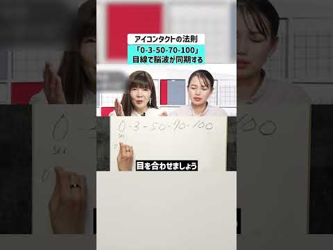 【アイコンタクトの法則】「0-3-50-70-100」目線で脳波が同期する プレゼン 話し方 ボディランゲージ リーダ… サムネイル