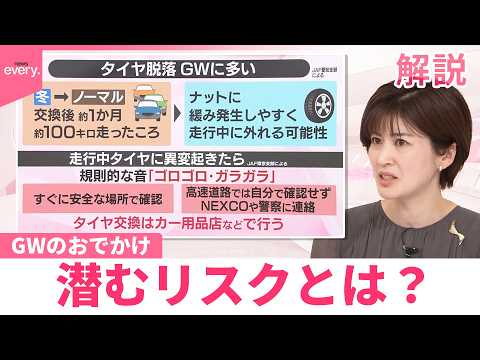 【みんなのギモン】29日からから最大12連休  GWのおでかけ…潜むリスクとは？ サムネイル