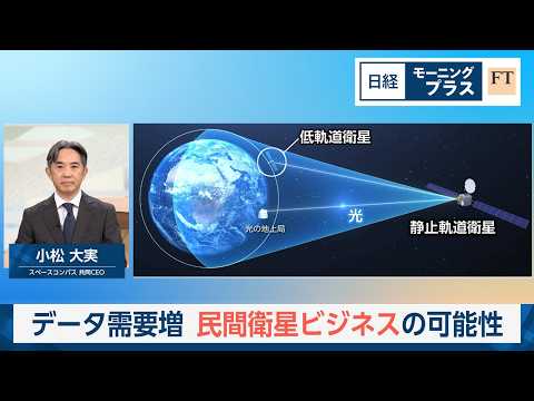 データ需要増　民間衛星ビジネスの可能性【日経モープラFT】 サムネイル