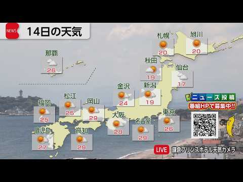 5月14日の天気 サムネイル