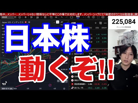 3/27【日経先物が大暴落‼】海外投資家が日本株5200億円大量売却‼中東懸念で株式市場不安定。ドル円159円。米国株… サムネイル