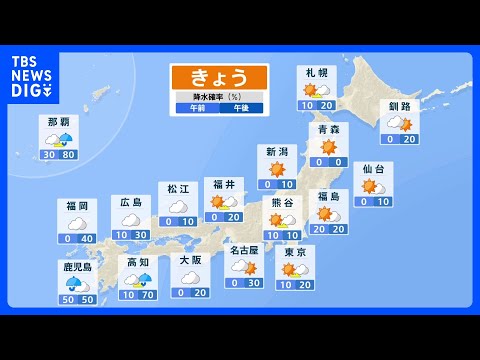 上空寒気は日本から撤退　東・北日本は洗濯外干しOK　梅雨前線に近い西日本や沖縄・奄美で雨や雷雨に｜TBS NEWS D… サムネイル