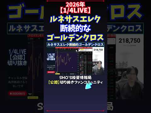 【1/4LIVE】ルネサスエレク断続的なゴールデンクロス 日経平均株価 投資