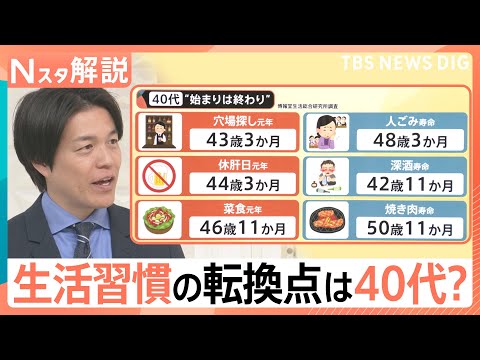 40代は“人生の折り返し地点”？ 人ごみを避け穴場へ、焼き肉よりも野菜が恋しい…生活習慣の転換点【Nスタ解説】｜TBS…