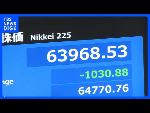 【速報】日経平均株価 一時1000円超の下落　午後に売り注文広がる｜TBS NEWS DIG サムネイル