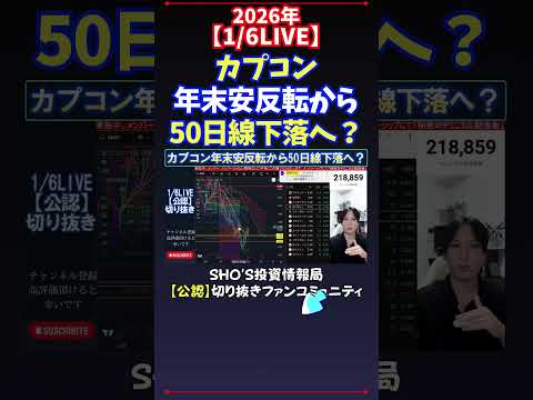 【1/6LIVE】カプコン年末安反転から50日線下落へ？ 日経平均株価 投資 サムネイル