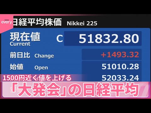 【ことし最初の取引日】「大発会」の日経平均終値5万1832円　去年の終値より1500円近く値を上げる サムネイル