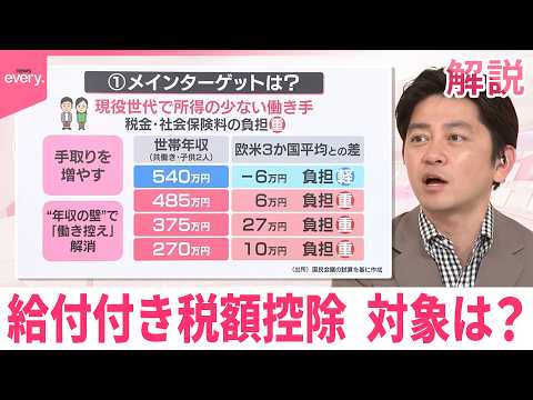【解説】給付付き税額控除の対象は？飲食料品の消費税「1％案」有力に…なぜ【イチから確認 高市政策】 サムネイル
