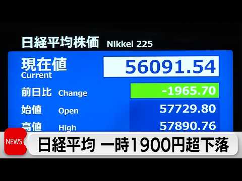 株価大幅下落　原油価格の高騰を懸念　一時1900円超の下げ幅 サムネイル