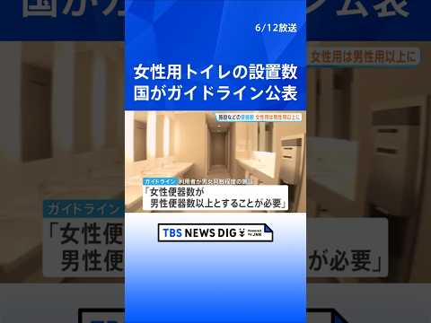 「女性便器の数を男性便器の数以上に」女性用トイレの行列問題受けトイレ設置に関するガイドライン公表　国土交通省｜TBS… サムネイル