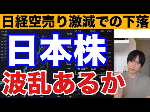 4/13【日本株空売り激減での波乱あるか⁉️中東情勢懸念で日経平均421円安】米ホルムズ海峡封鎖でWTI原油150ドル… サムネイル