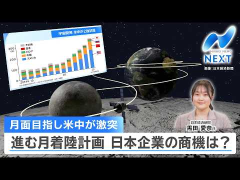 月面目指し 米中が激突 進む月着陸計画 日本企業の商機は？【NIKKEI NEWS NEXT】