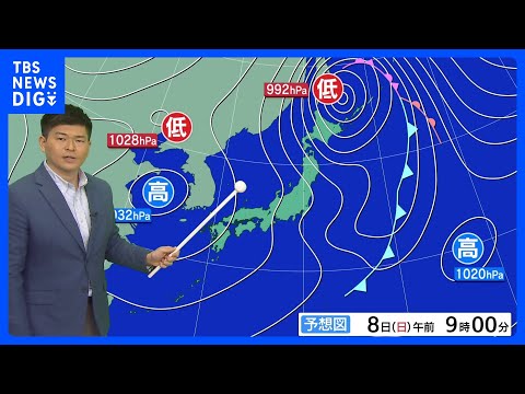 【きょうの天気】3月でも冬型の気圧配置　午前中は日本海側で大雪やふぶきのおそれ　晴れる太平洋側も北風ヒンヤリ｜TBS… サムネイル