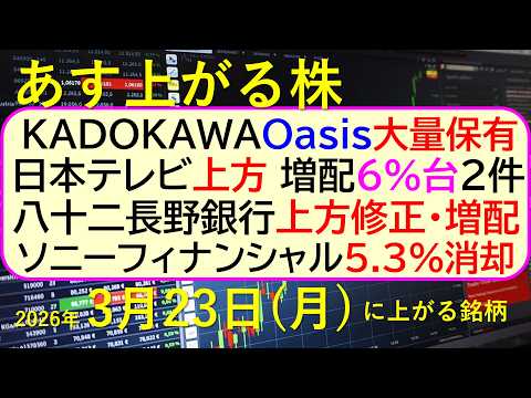 ＫＡＤＯＫＡＷＡをOasis大量保有。ソニーフィナンシャル5.3％消却。日本テレビ上方修正。～あす上がる株　2026年…