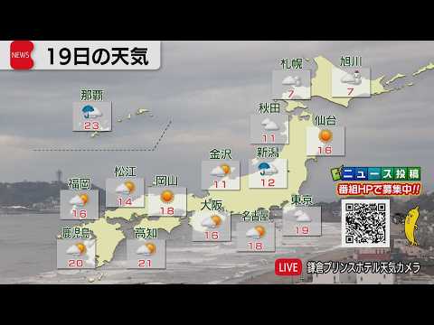3月19日の天気