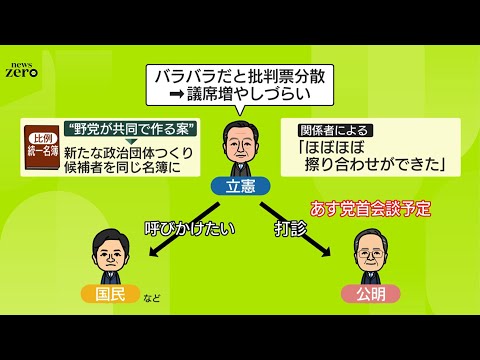 【解説】立憲・公明「新党結成」視野に調整　その狙いは？ サムネイル