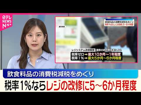 【飲食料品の消費税減税めぐり】税率1％の場合 レジ改修に最大5～6か月程度かかる見通し サムネイル