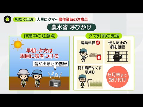 【クマ警戒】相次ぐ被害で…鈴木農水相呼びかけ　春の農作業が本格化する農家に サムネイル