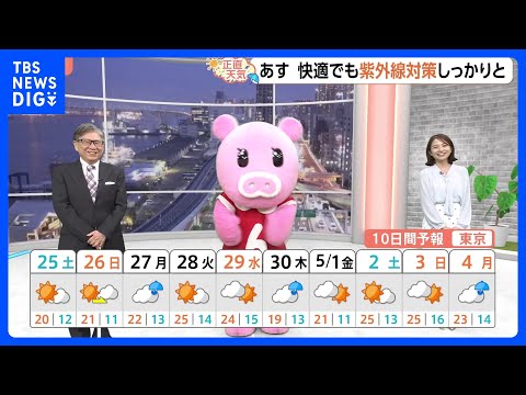 【4月25日 関東の天気】今週末も朝と昼の気温差大きい｜TBS NEWS DIG サムネイル
