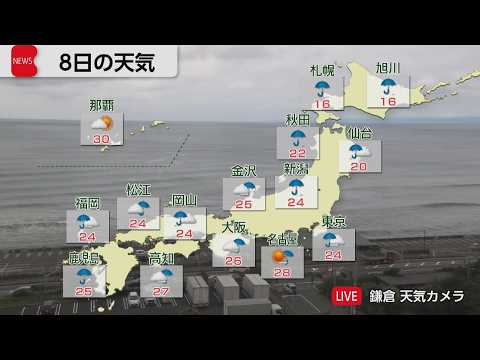 6月8日の天気 サムネイル