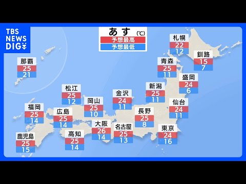 【11日以降の天気】週の後半にかけて急な雨や雷雨の可能性　気温は高く、関東から西で25℃以上の夏日が続く所も｜TBS… サムネイル