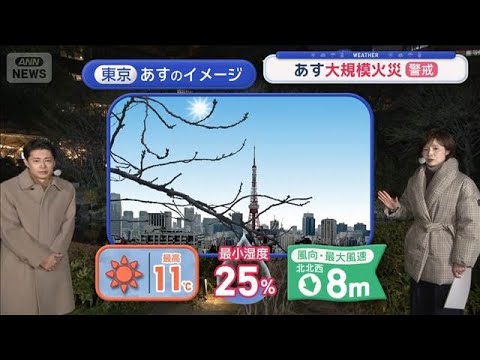 【関東の天気】林野火災警報が今年から運用開始　増加する山火事　あす強風警戒【スーパーJチャンネル】(2026年1月7日) サムネイル