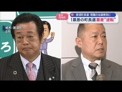 1票差の町長選　票差“逆転”　那須町長選　現職の当選無効に【スーパーJチャンネル】(2026年6月12日) サムネイル
