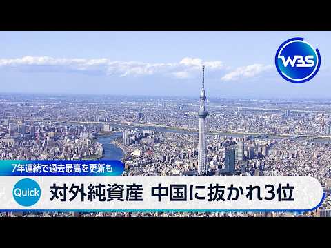 対外純資産 中国に抜かれ3位 7年連続で過去最高を更新も【WBS】 サムネイル