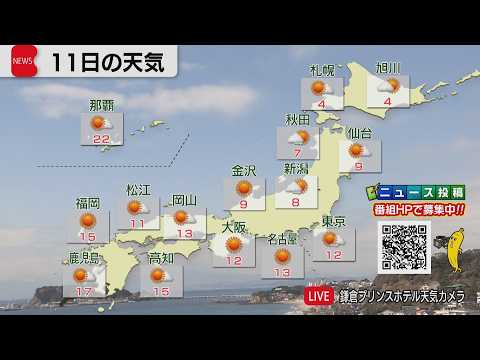 3月11日の天気 サムネイル