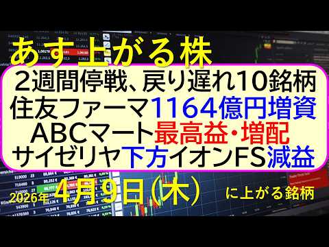 ２週間停戦だが。住友ファーマ１１６４億円増資。ABCマート最高益増配。サイゼリヤ下方。イオンFS減益～あす上がる株　2… サムネイル