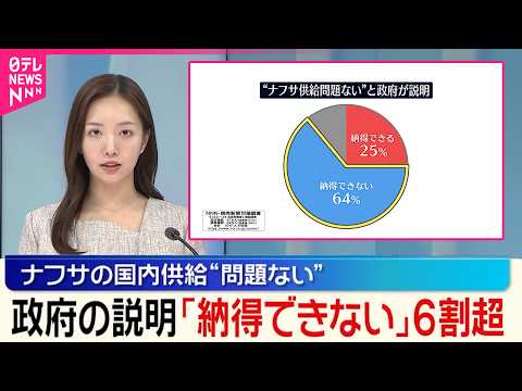 【NNN･読売新聞 世論調査】ナフサの国内供給“問題ない”政府の説明に｢納得できない｣6割超 サムネイル